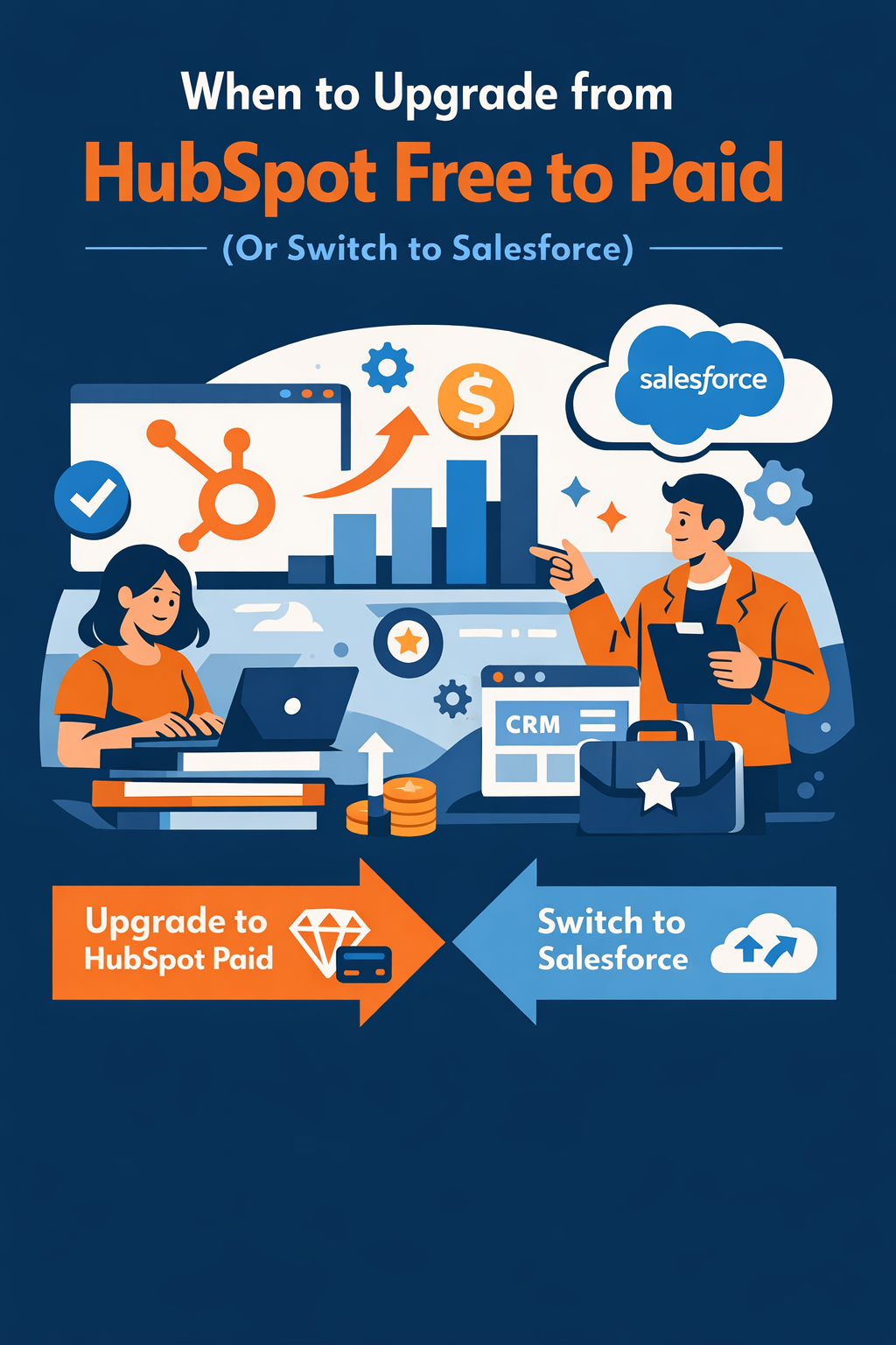 When to Upgrade from HubSpot Free to Paid (Or Switch to Salesforce)