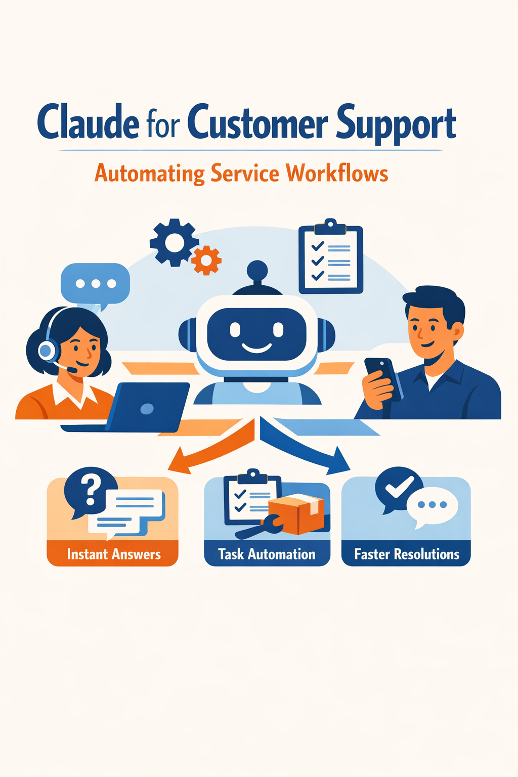 Claude for Customer Support: Automating Service Workflows