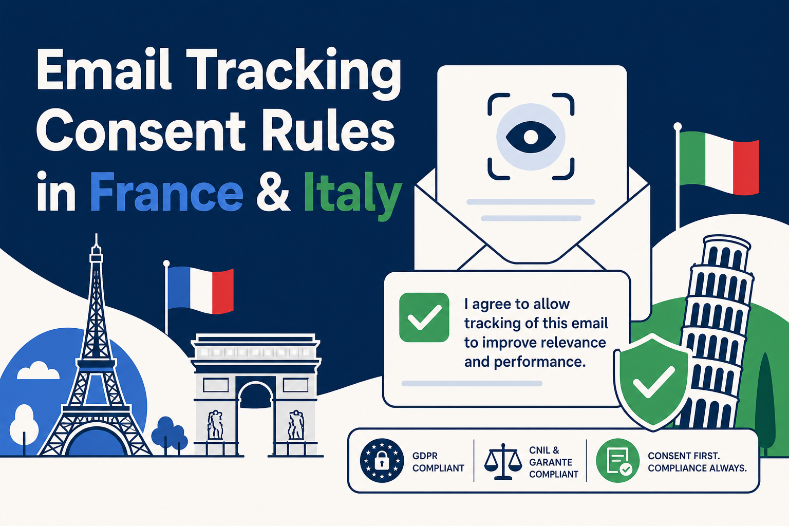 Email Tracking Consent Rules in France & Italy: What to Do