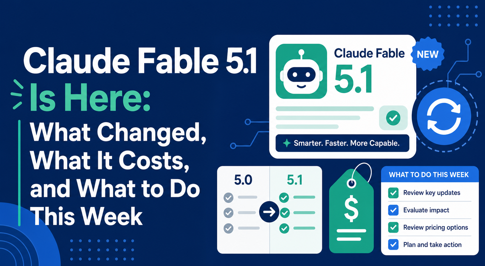 Claude Fable 5.1 Is Here: What Changed, What It Costs, and What to Do This Week