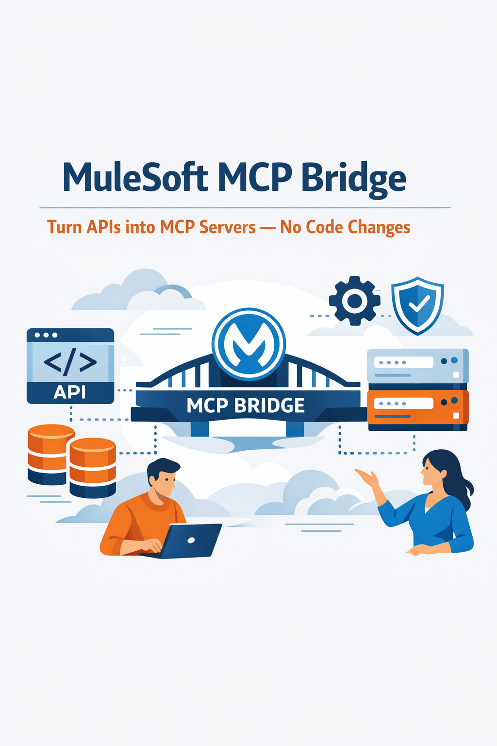 MuleSoft MCP Bridge: Turn APIs into MCP Servers — No Code Changes