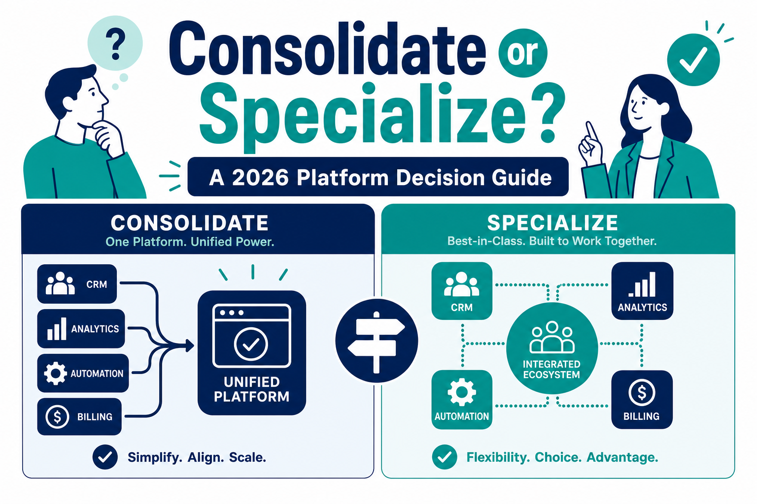 Consolidate or Specialize? A 2026 Platform Decision Guide