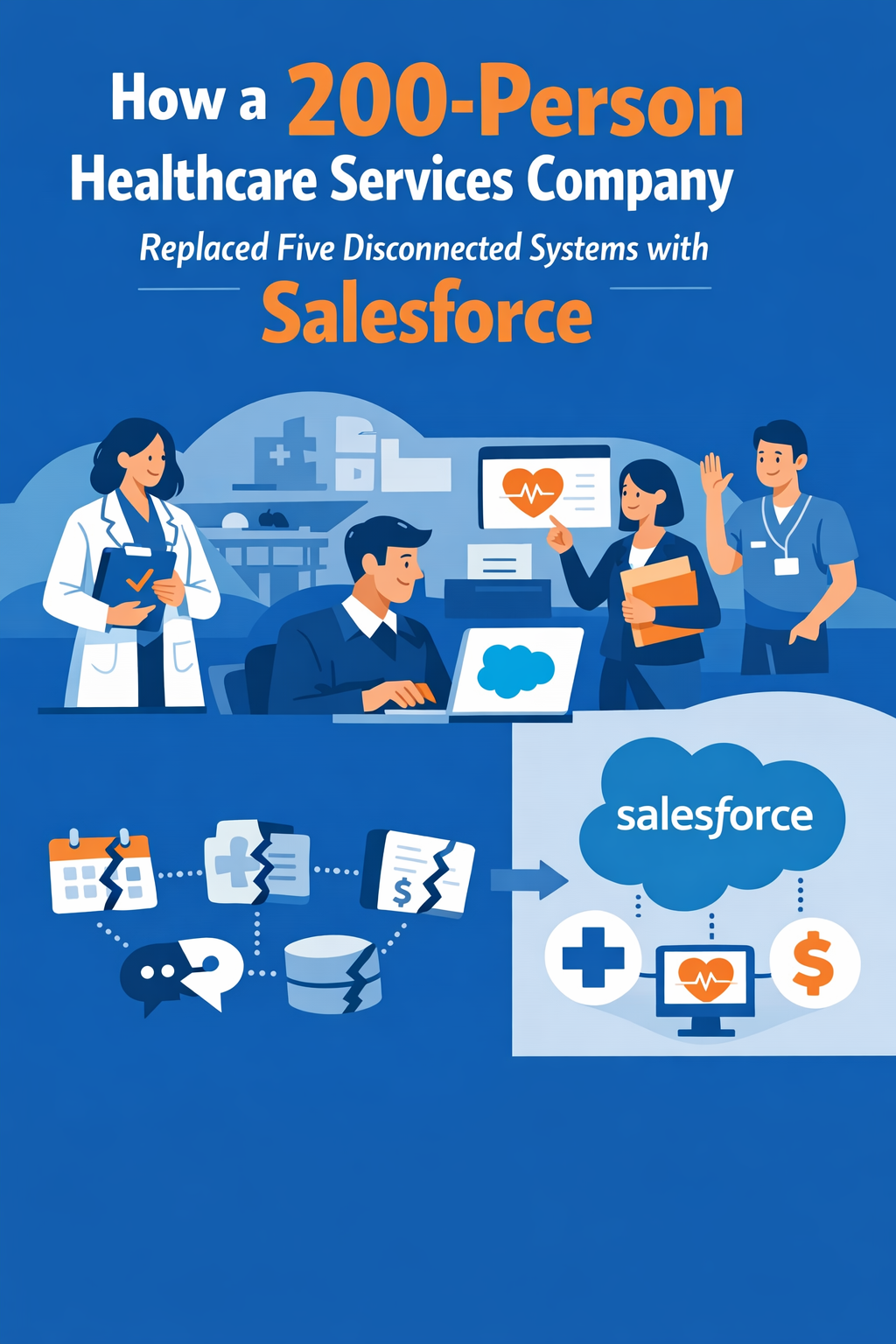 How a 200-Person Healthcare Services Company Replaced Five Disconnected Systems with Salesforce
