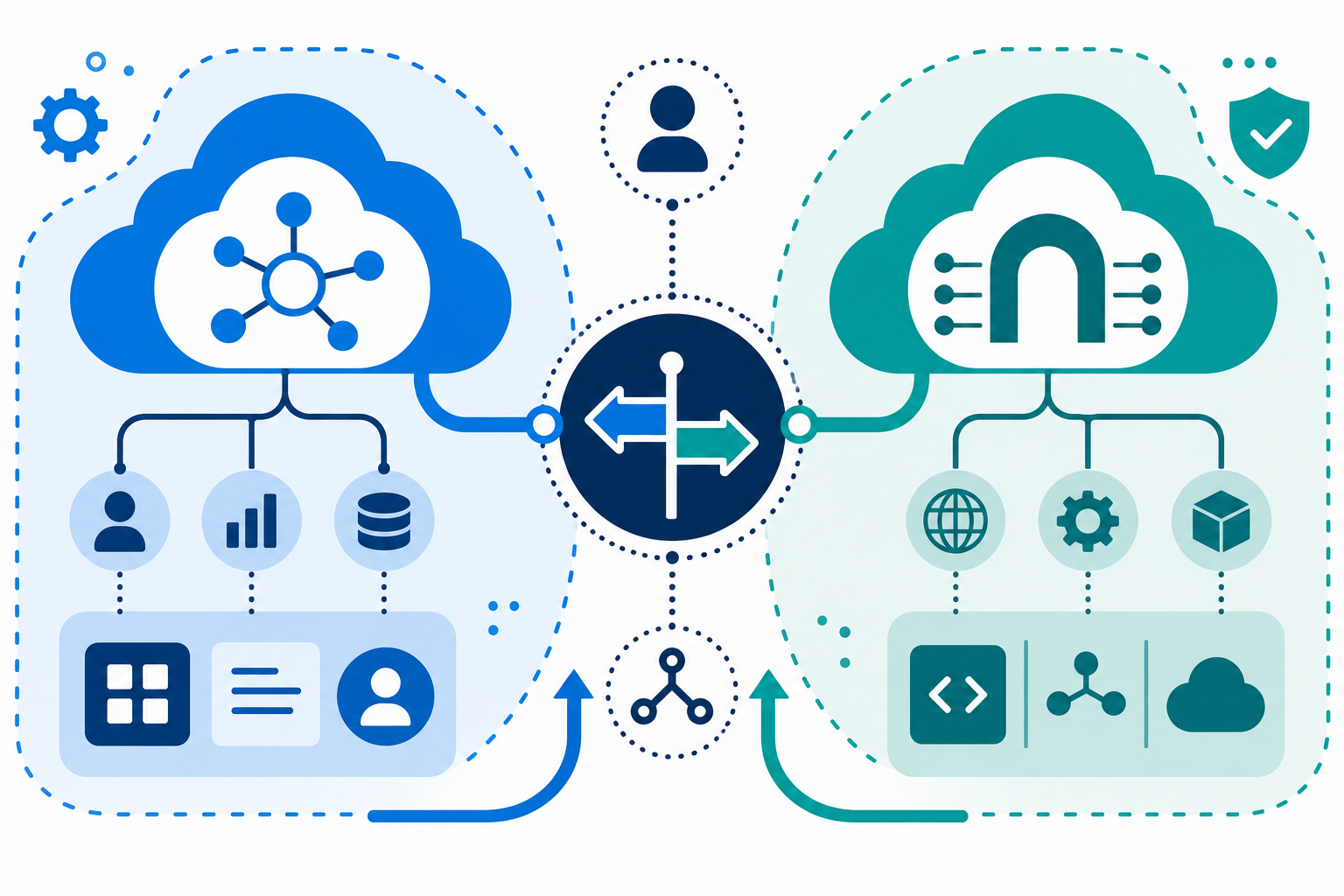 Salesforce MCP vs. MuleSoft Omni Gateway: When to Use Each