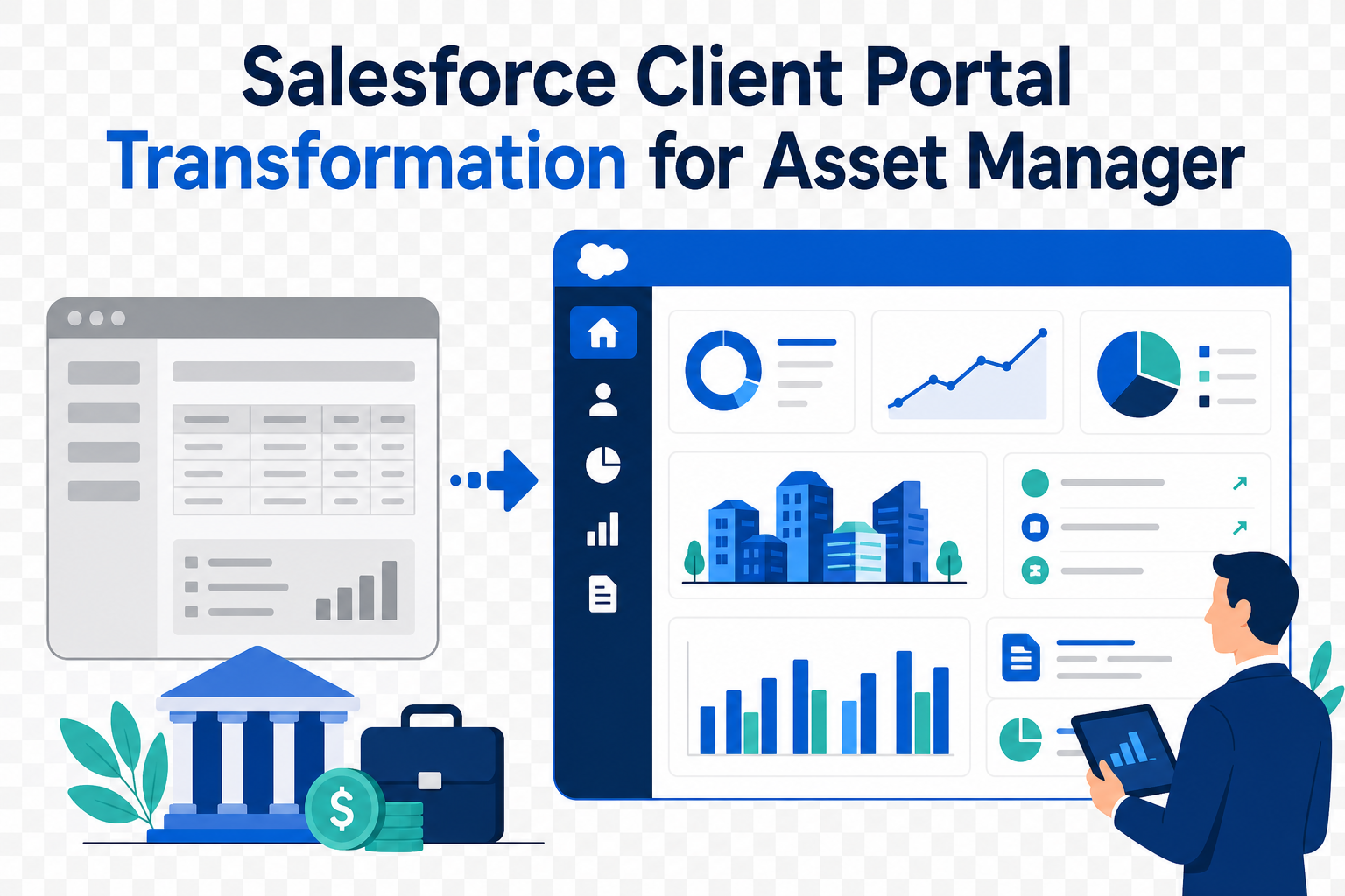 Salesforce Client Portal Transformation for Asset Manager