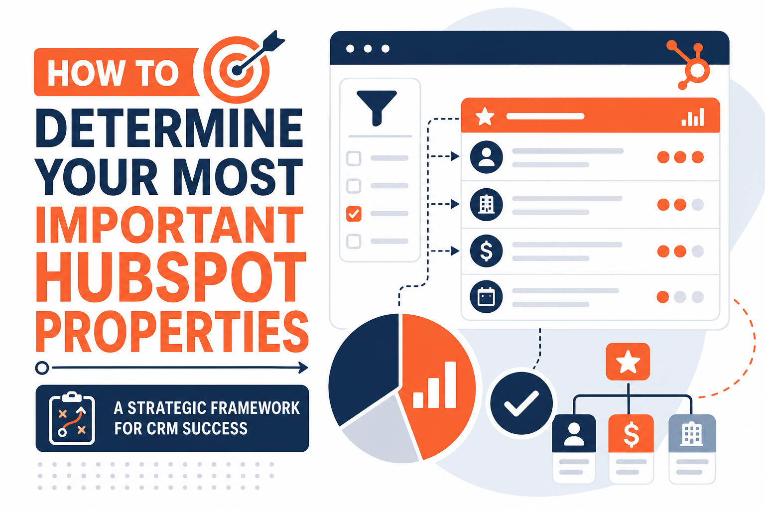 How to Determine Your Most Important HubSpot Properties: A Strategic Framework for CRM Success