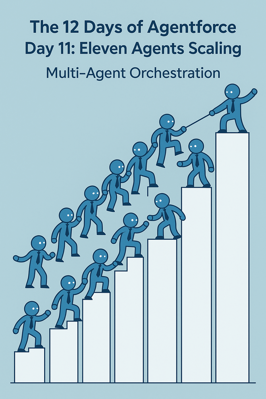 The 12 Days of Agentforce Day 11: Eleven Agents Scaling - Multi-Agent Orchestration