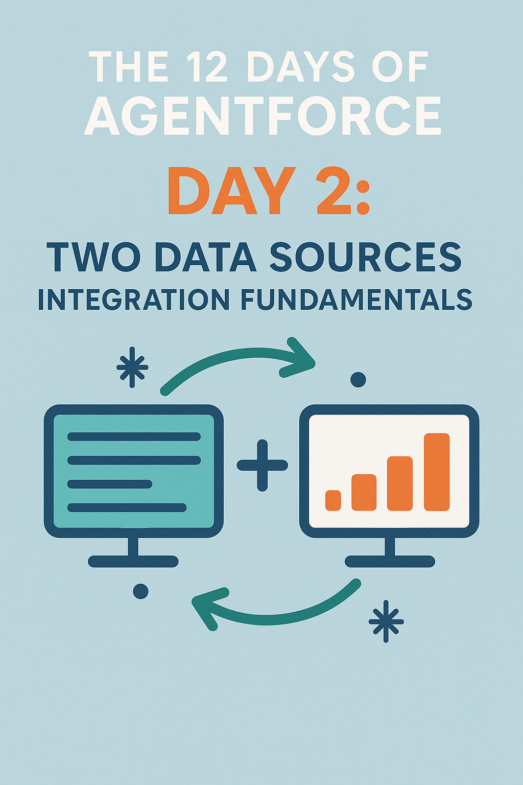 The 12 Days of Agentforce Day 2: Two Data Sources - Integration Fundamentals