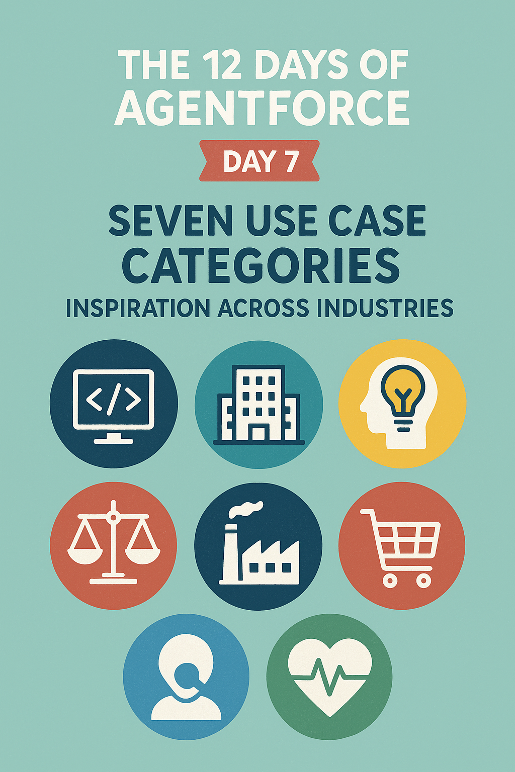The 12 Days of Agentforce Day 7: Seven Use Case Categories - Inspiration Across Industries