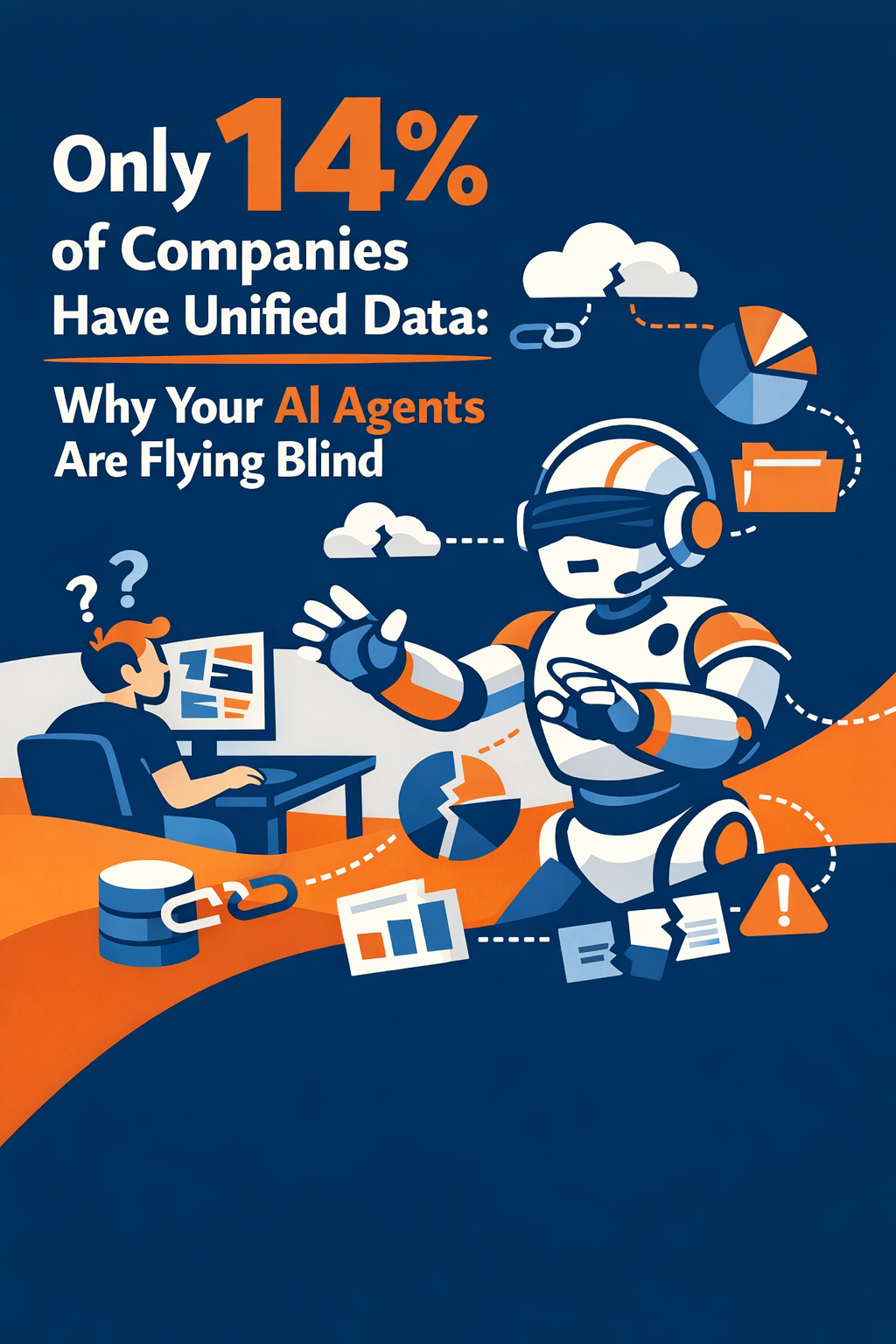 Only 14% of Companies Have Unified Data: Why Your AI Agents Are Flying Blind