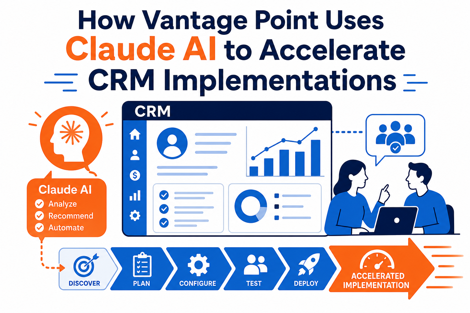 How Vantage Point Uses Claude AI to Accelerate CRM Implementations