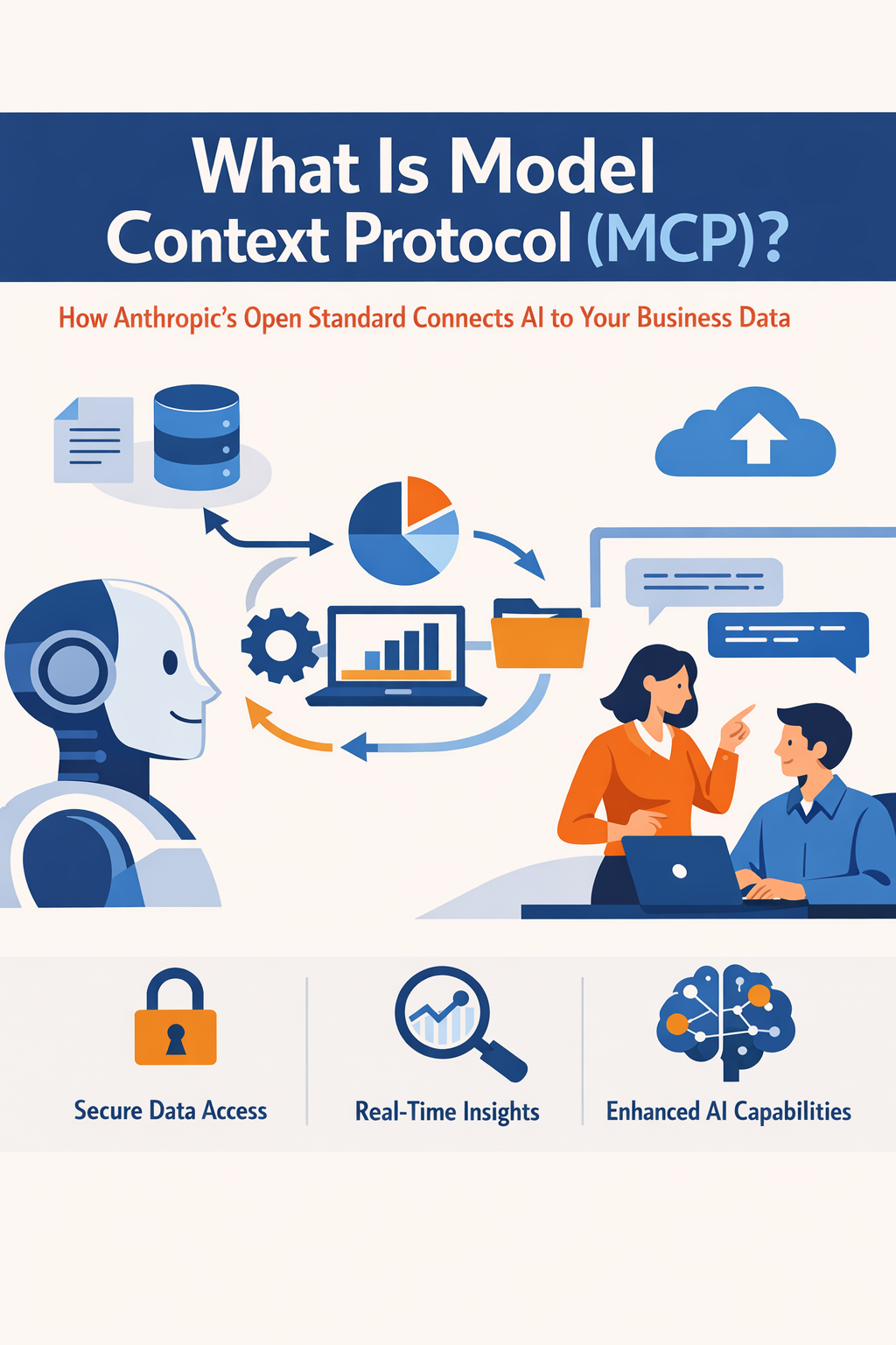 What Is Model Context Protocol (MCP)? How Anthropic's Open Standard Connects AI to Your Business Data