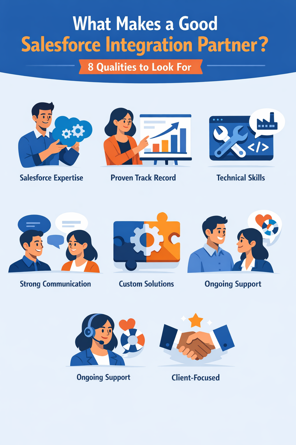 What Makes a Good Salesforce Integration Partner? 8 Qualities to Look For