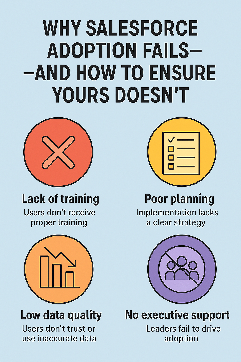 Why Salesforce Adoption Fails—And How to Ensure Yours Doesn't