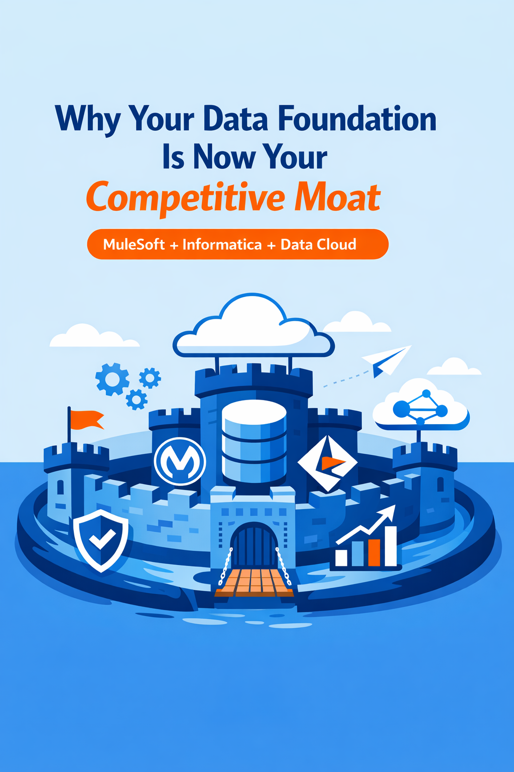 Why Your Data Foundation Is Now Your Competitive Moat: MuleSoft + Informatica + Data Cloud