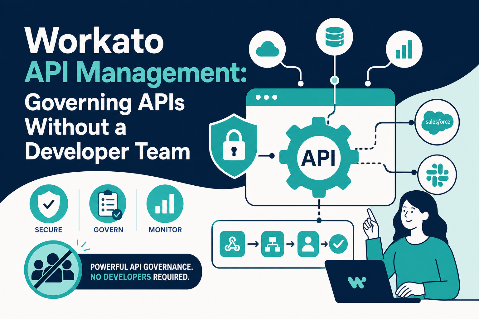 Workato API Management: Governing APIs Without a Developer Team