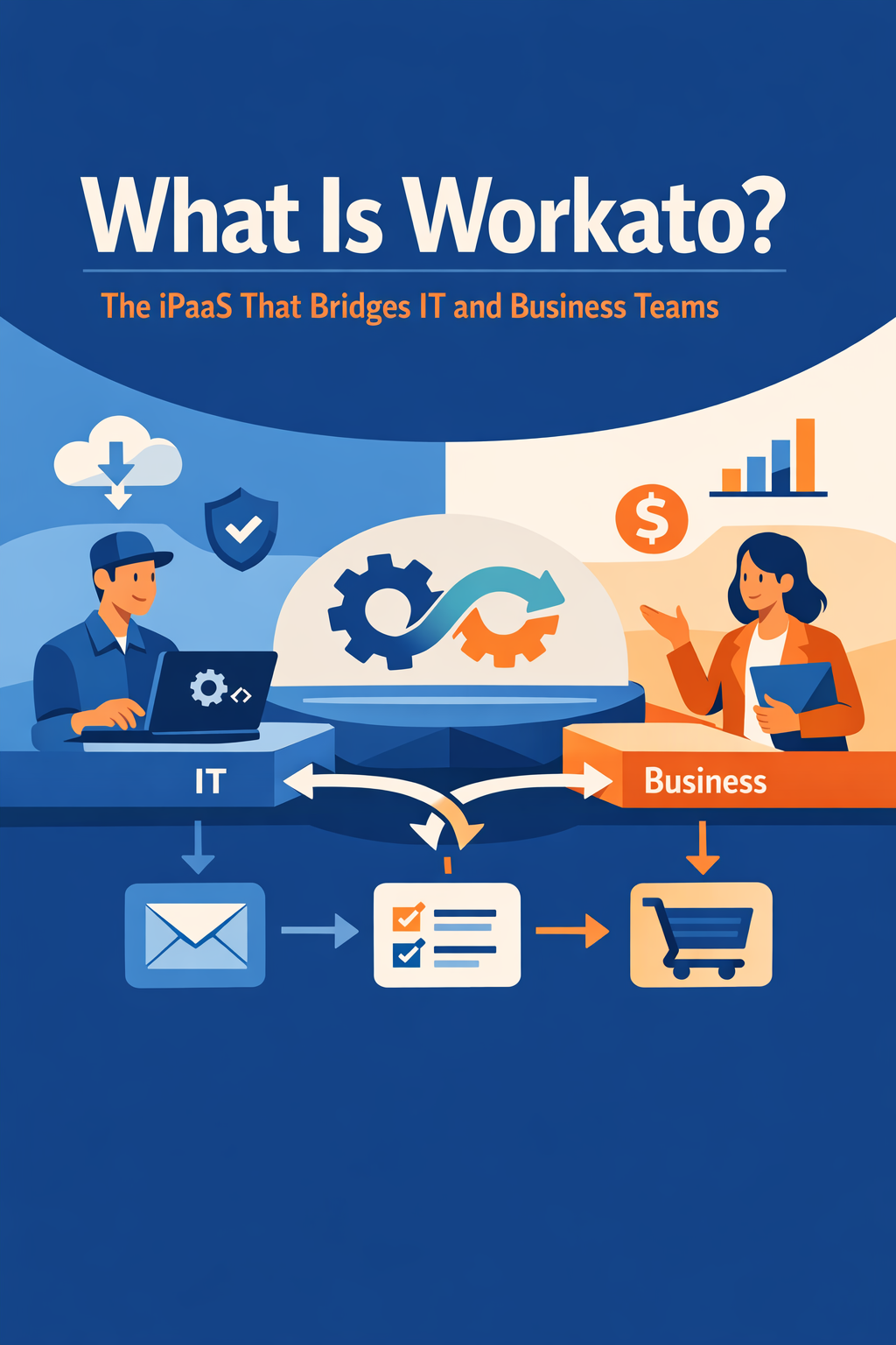 What Is Workato? The iPaaS That Bridges IT and Business Teams