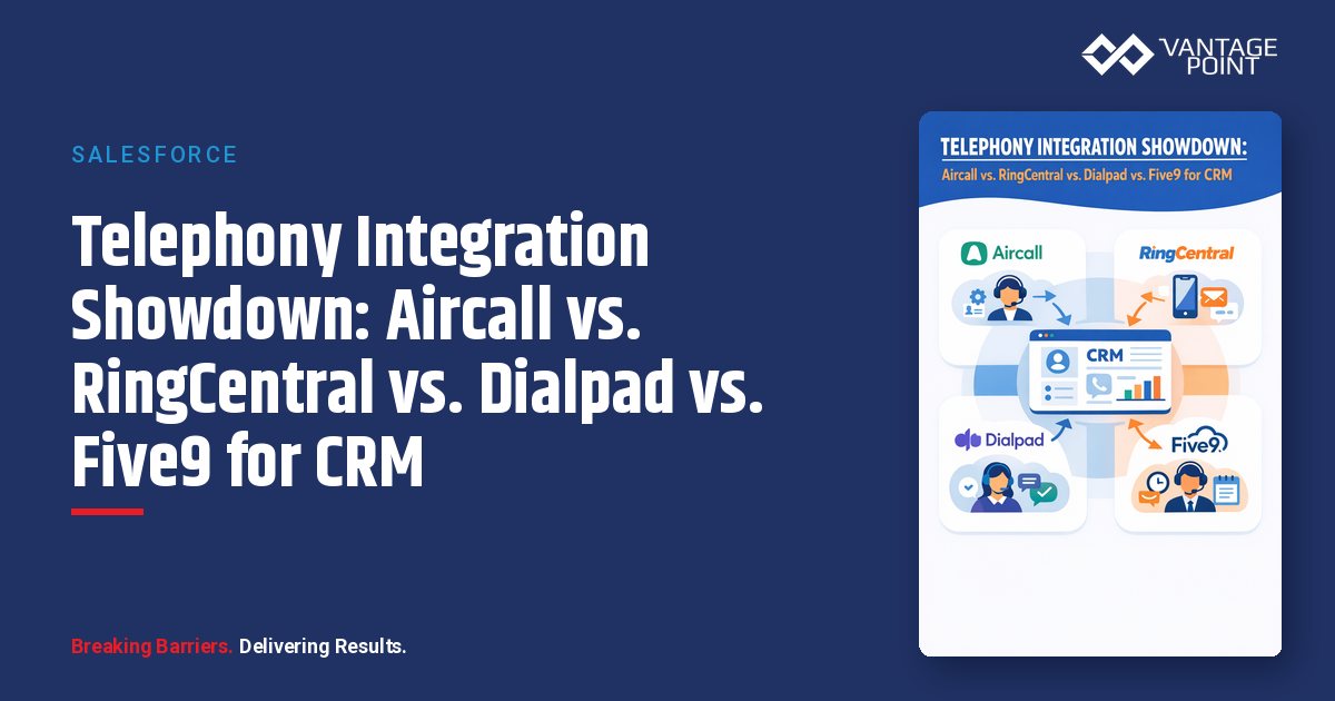 Telephony Integration Showdown: Aircall vs. RingCentral vs. Dialpad vs. Five9 for CRM